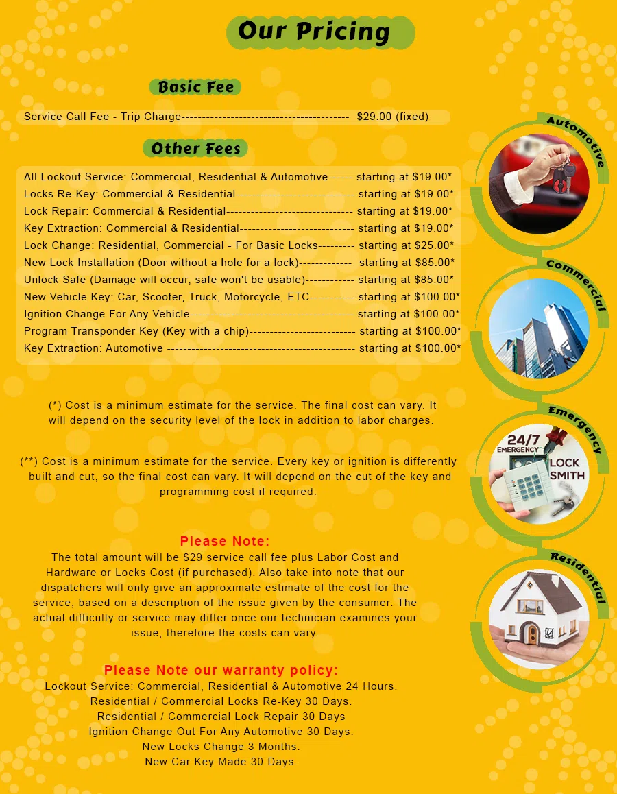 Master Lock Key Store Paterson, NJ 973-869-7096